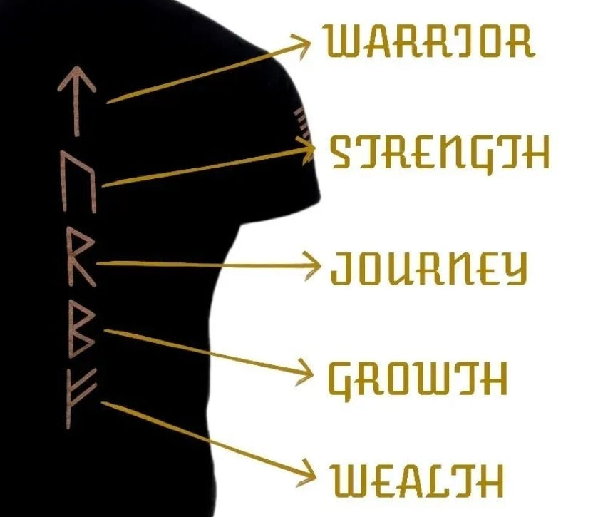 Nordic Runes Sticker